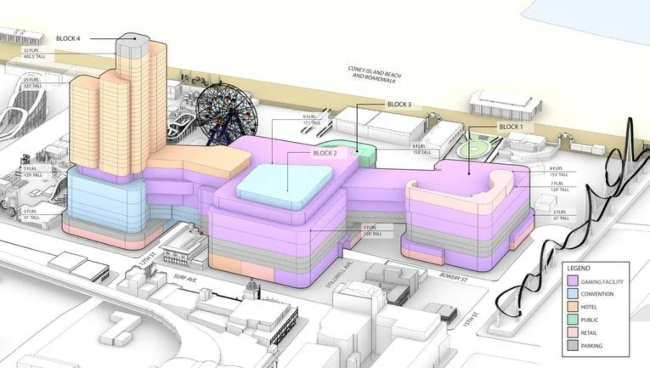Developer's rendering of the massive casino proposed for Coney Island